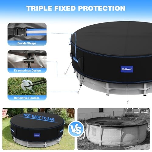 with Reflective Strips, 420D Swimming Pool Cover for 15 Ft Round Pool Cover - Picture 4 of 8