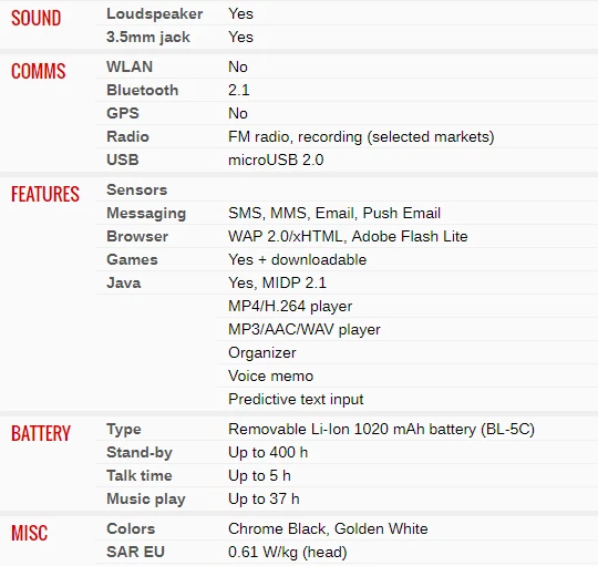 Nokia C2-03 Dual SIM Camera FM Radio Slide Touch screen phone 2G GSM 900 1800 - Image 4 of 4