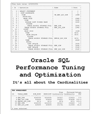 Oracle SQL Performance Tuning and Opti..., Meade, Kevin