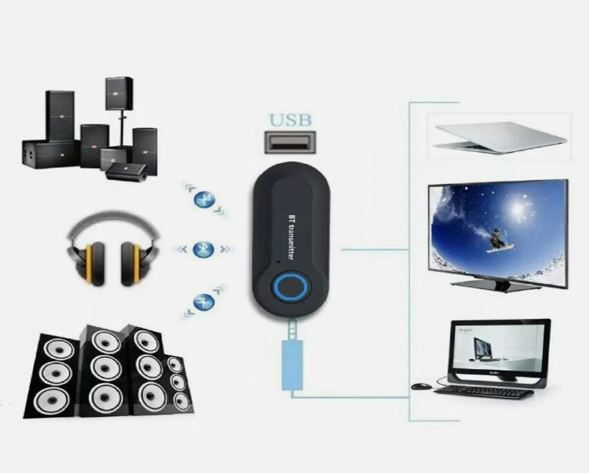 Trasmettitore bluetooth per TV e SOUNDBAR in OMAGGIO cuffie bluetooth ARCO 🇮🇹 - Immagine 4 di 4