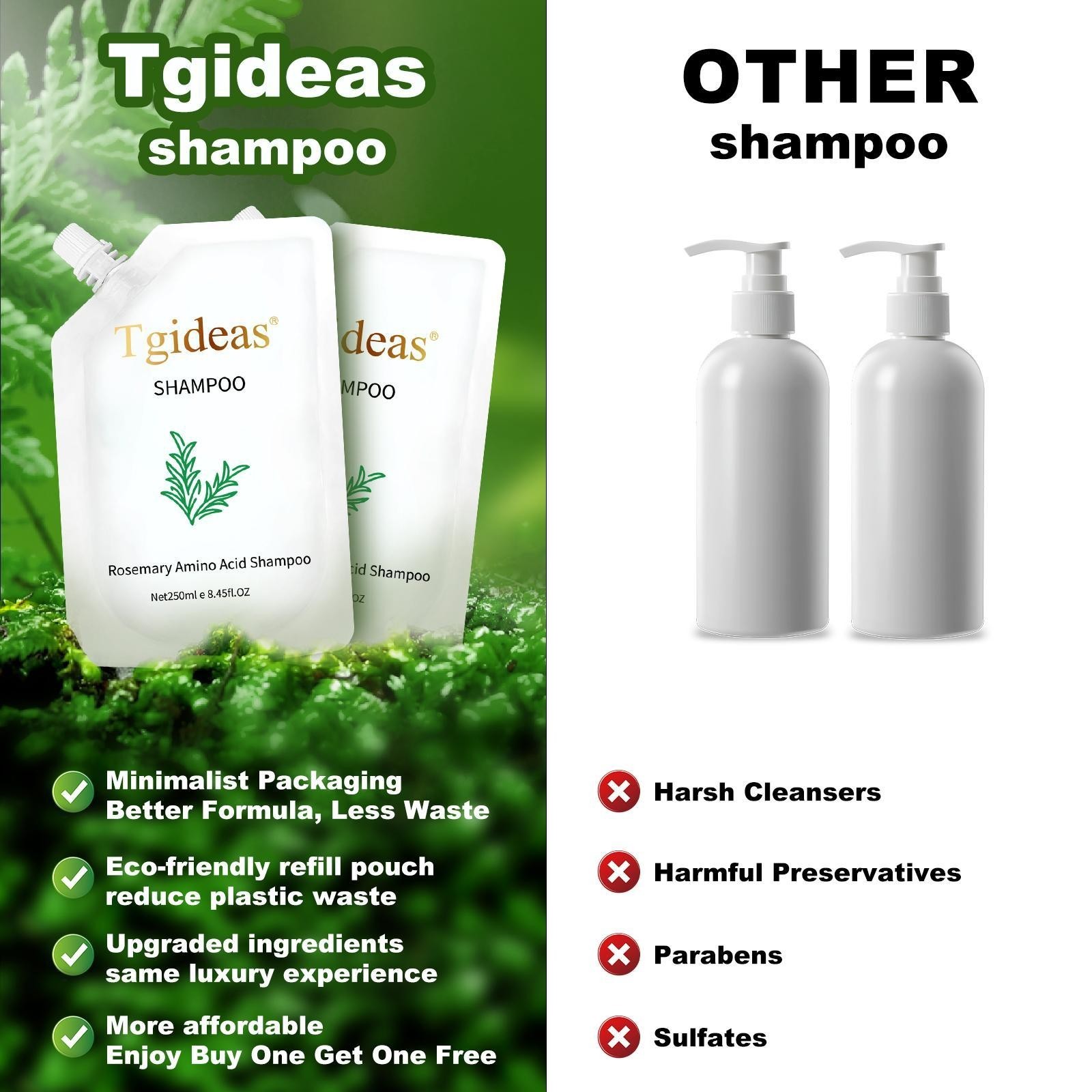 Tgideas Anti-Hair Loss Rosemary Shampoo with Hydrolyzed Protein  2Pack