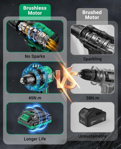 BETENST Brushless Drill/Driver 21V 2 Akkus 45Nm 20+3 Gänge - Bild 2 von 8