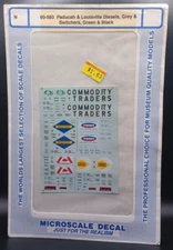 Microscale | 60-24 | N PS Covd Hop Commodity Traders Trona Equity Cargill Decals