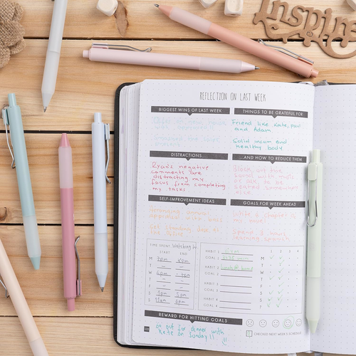 Pastel Gel Pens 8 Pack - Smooth Matte Finish for Journaling and Note Taking - Picture 6 of 8