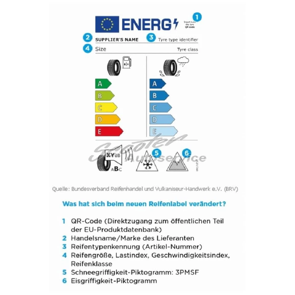 Allwetterreifen Goodride 205/50 R 17 93V All Season Elite Z-401 3PMSF XL | 54995 - Bild 3 von 3