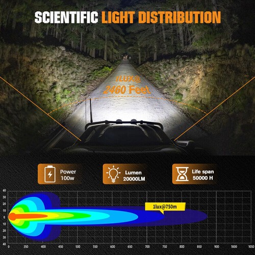 5-9inch LED Work Driving Lights Spot Flood Combo SUV Offroad Fog Lamps 4WD 12v - Picture 4 of 35