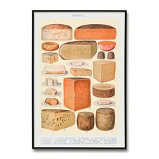 19th Century Cheese Chart — Vintage British Food Illustration Poster Wall Decor