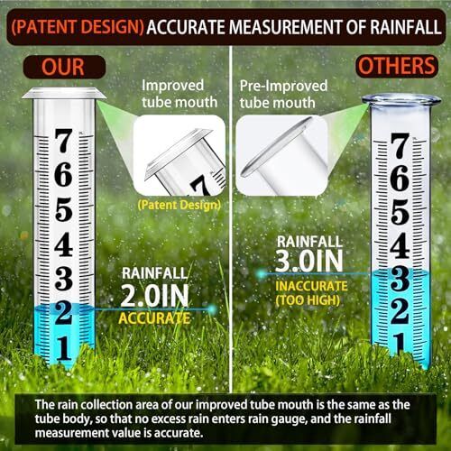 Rain Gauge Outdoor, Rain Gauges Outdoors Best Rated, Accurate Rain Measure - Picture 3 of 8