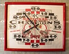 1995 Nebraska Cornhuskers National Champions Results Wall Clock ~ Works!