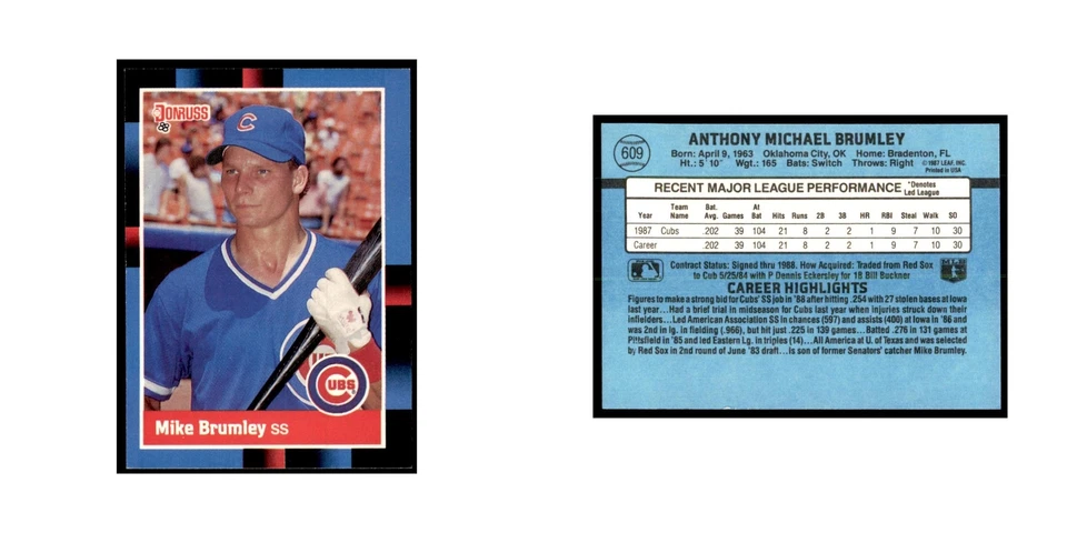 1988 Donruss Mike Brumley RC Baseball Cards #609 - Image 3 of 3