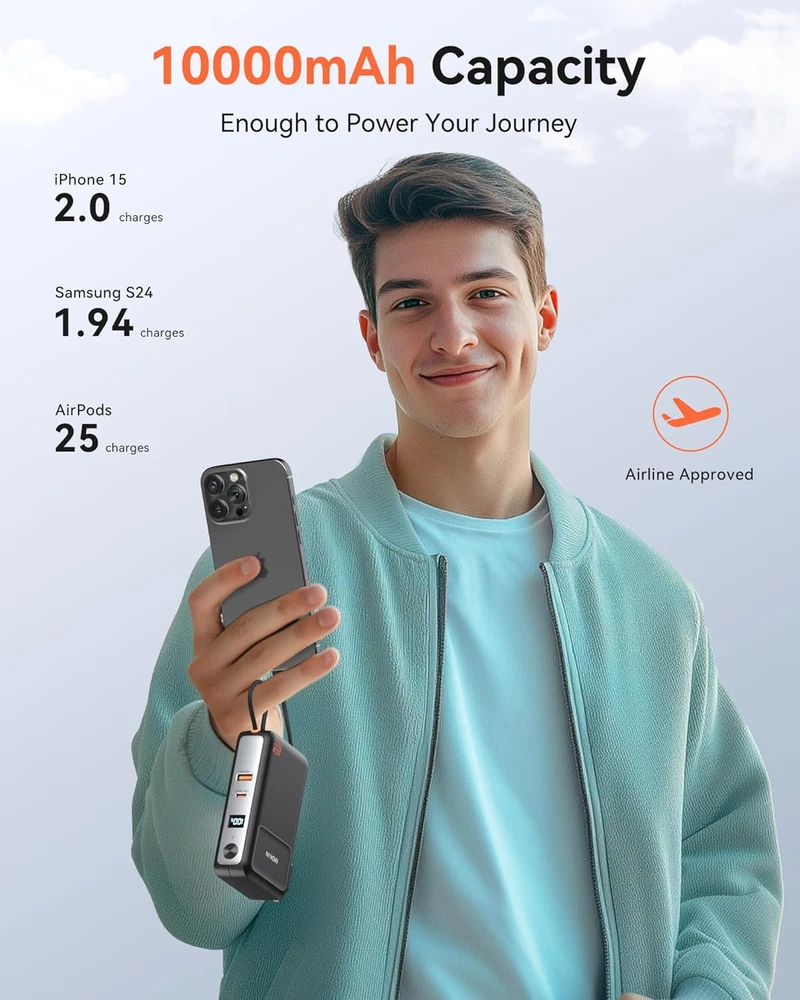 10000Mah Power Bank with 65W Wall Charger and Dual Output Ports