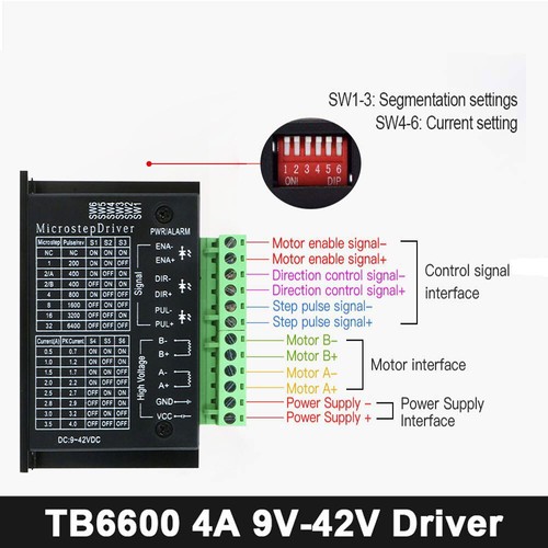 TB6600 Microstep Driver DC 9-40V CNC Einachsig Schrittmotor Steuerung Controller - Bild 2 von 10