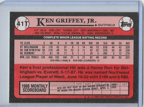 1989 TOPPS TRADED 1T-132T COMPLETE YOUR SET OR FAVORITE PLAYER FREE SHIPP - Picture 83 of 265