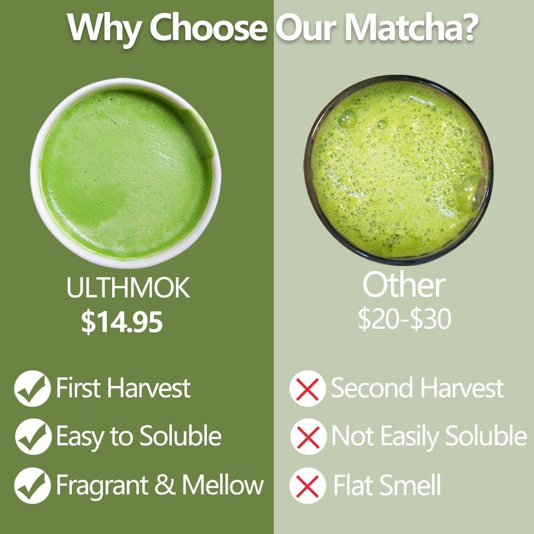 Ceremonial Grade Matcha Powder Matcha Green Tea Powder 1.06oz/30g 100% Organic