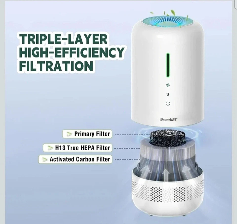 LG H13 True HEPA Air Purifier 215 Sq Ft 99.97% 360° Night Light Cleaner New - Image 2 of 4