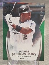 Hanley Ramirez 2009 Upper Deck Icons Future Foundations Green /125 #HR Marlins