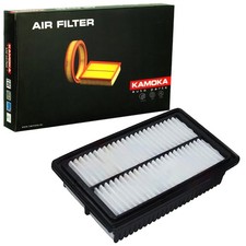 KAMOKA LUFTFILTER UMLUFTFILTER passend für CITROËN C5 HYUNDAI ACCENT EQUUS I20