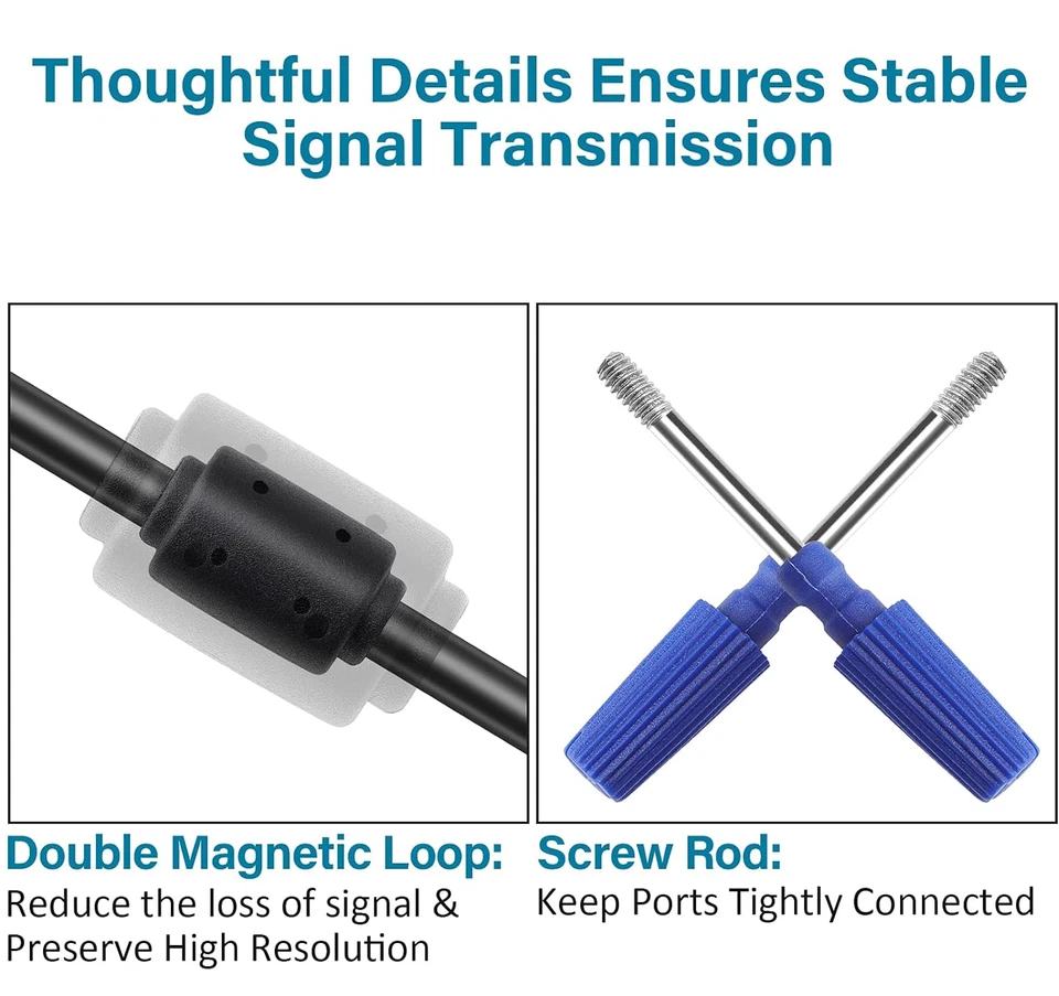 1.5M VGA SVGA Computer Monitor Cable 15 Pin Male to Male PC Laptop Screen Lead - Image 4 of 4
