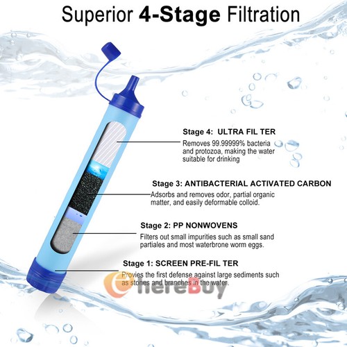 Personal Water Filter for Hiking Camping Travel Emergency Outdoor Tool - Picture 5 of 12