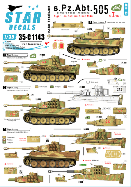 Plus Model 330-1:35 Ätzsätze German Late Engraved Plate
