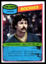 1980-81 Topps Rene Robert Colorado Rockies #259