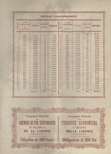 1892 - COMPAGNIA GENER DELLE FERROVIE ECONOMICHE E TRAMVIE DELLA LIGURIA 1 OBB. - Picture 3 of 5