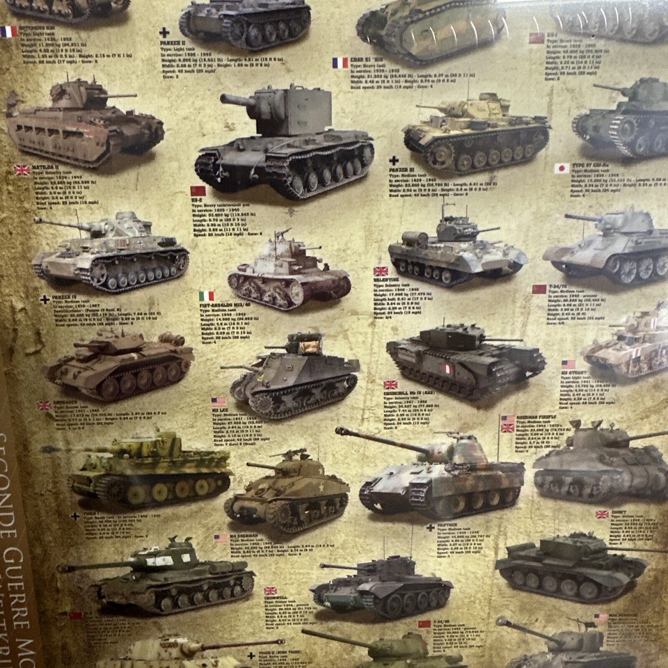 Jigsaw Puzzle 1000 Piece Eurographics World War II Tanks 6000-0388 - Image 2 of 4