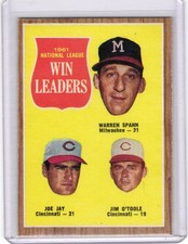 1962 Topps Set-Break # 58 NL Wins Leaders NM SPahn