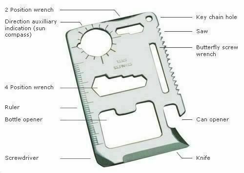 GMS Outdoors 40-in-1 Stainless Steel Credit Card Tool – Survival Multi-Tool, USA