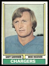 Click to enlarge Gary Garrison