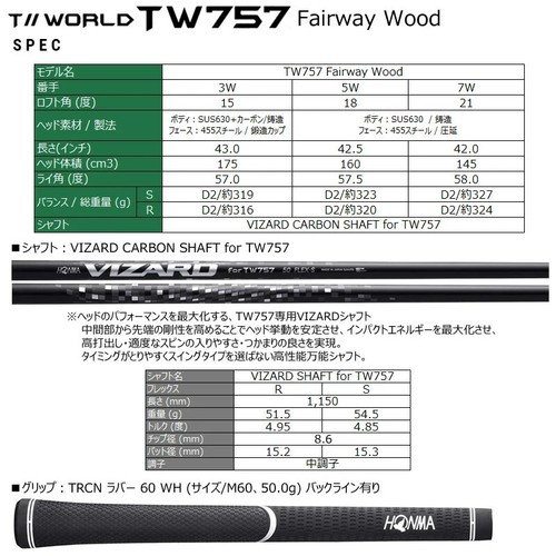 HONMA TW757 Fairway Wood 3w 15deg VIZARD Graphite Stiff Flex - Picture 7 of 7