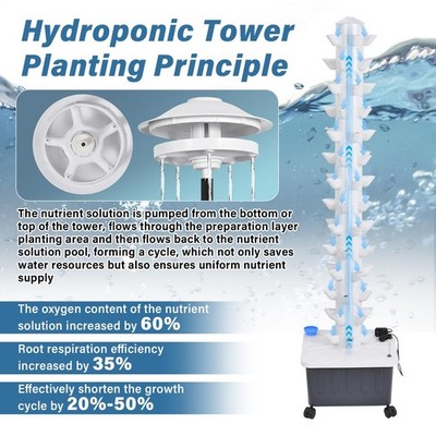 70 Pot Vertical Hydroponics Tower Systems Growing Kit Plant Garden Home US