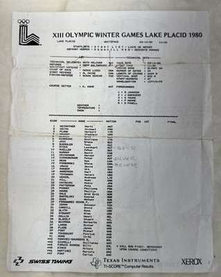 1980 Winter Olympics Start list Men s Downhill 