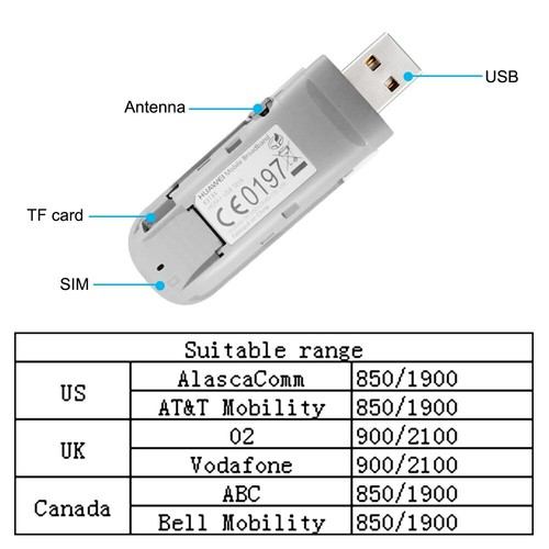 UNLOCKED Huawei E3131 USB 3G cheap Mobile Broadband Dongle SIM Internet 21.6Mbps - 第 4/8 張圖片