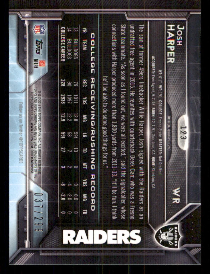 2015 Topps Chrome Black Refractors #123 Josh Harper /299 - Image 2 of 2