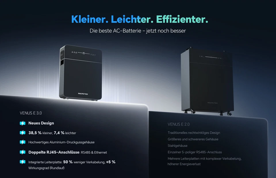 Marstek Venus E 3.0 5,12 kWh AC gekoppeltes Energiespeichersystem - Bild 2 von 4