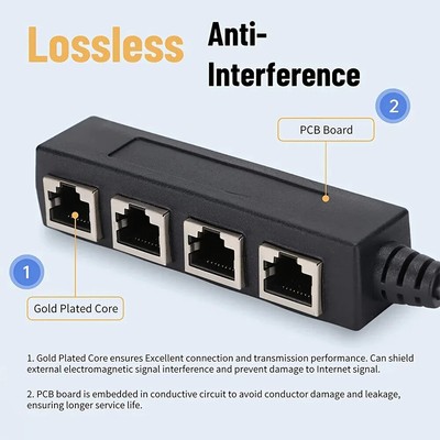 RJ45 Ethernet 1 to 3 Ports LAN Splitter Adapter Cable Network Connectors
