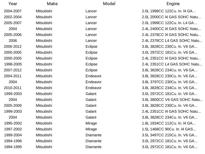 Sensor de oxígeno Bosch 15514 para Chrysler Dodge Mitsubishi Diamante Eclipse 99-07 Foto 3 de 4
