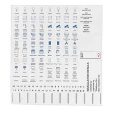Industrial Signs Consumer Unit Labels Mixed Sheet  14901SA