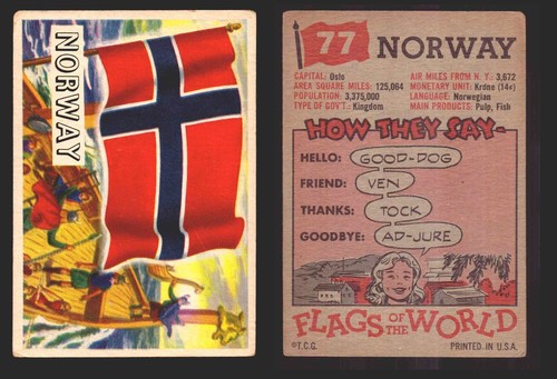 1956 Flaggen der Welt Vintage Sammelkarten Sie wählen Singles #1-#80 Topps - Bild 73 von 75