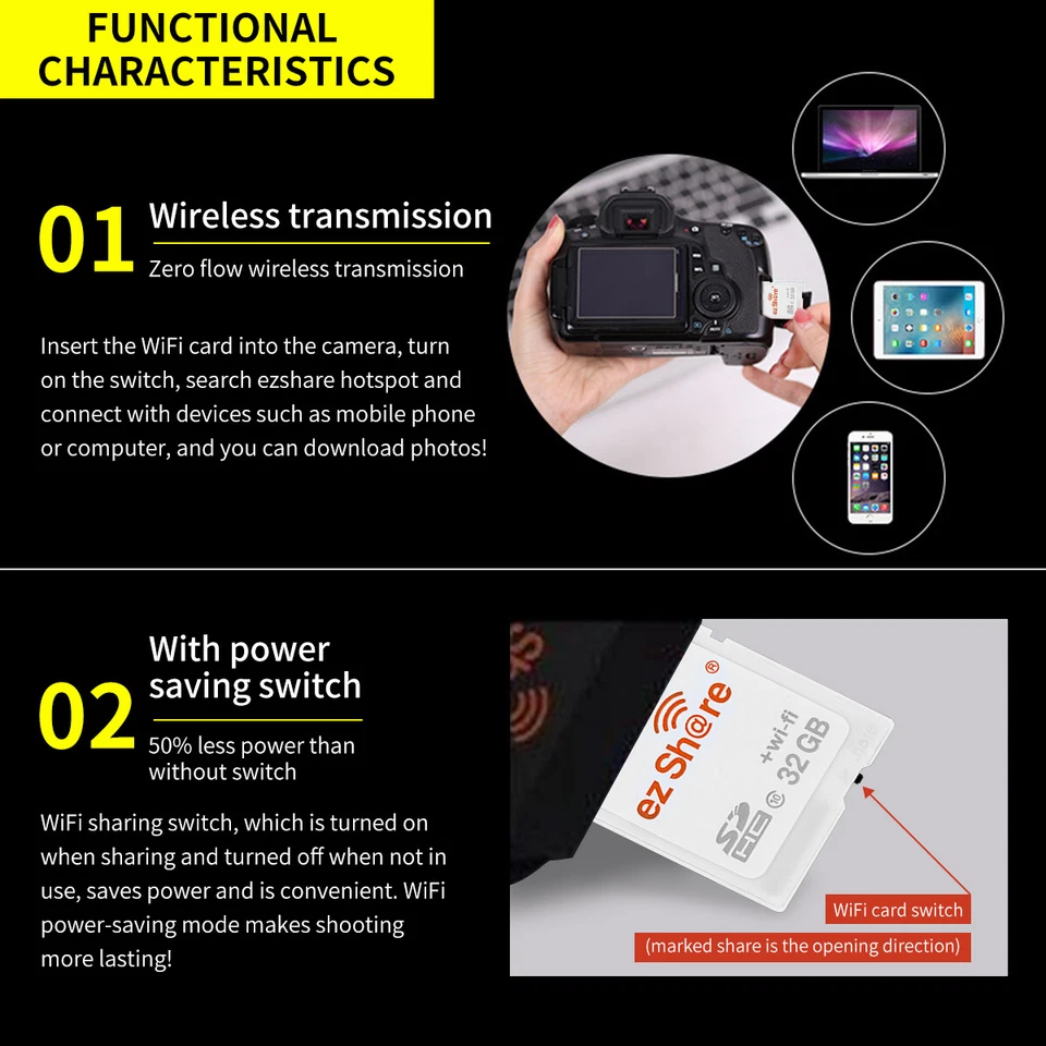 EZshare SD Card Wireless WiFi Share Card SDHC Flash Class for Canon/Nikon/Sony - Image 3 of 4