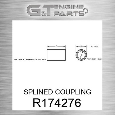 R174276 SPLINED COUPLING fits JOHN DEERE (Surplus Open Box)