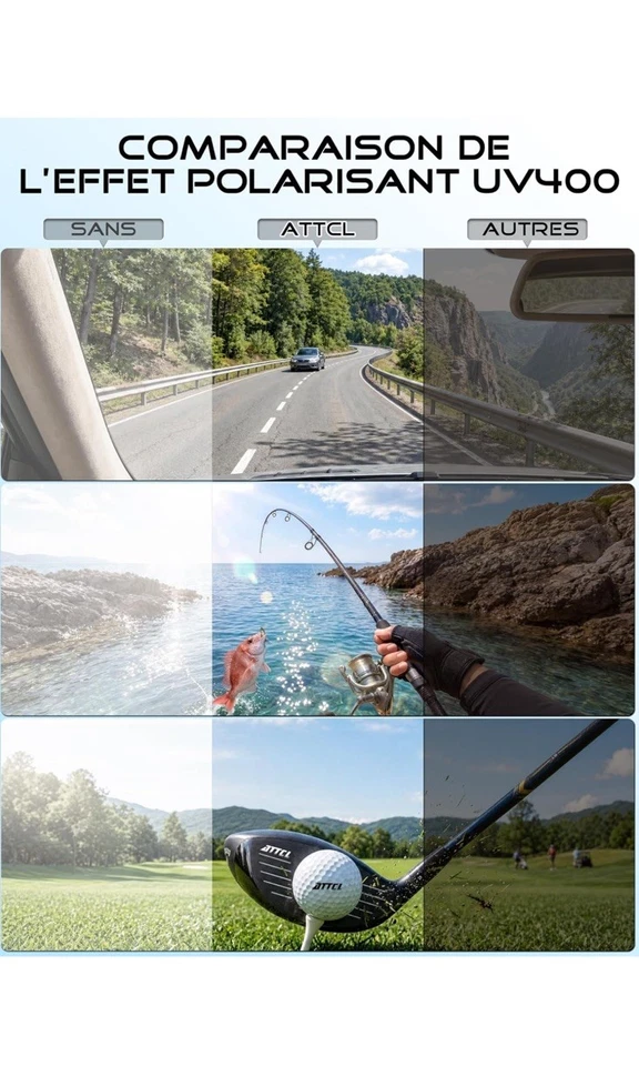 LUNETTES DE SOLEIL VERRES POLARISÉS UNISEXE - Photo 2/2
