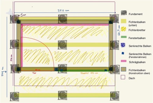 Matura Arbeit Gartenhaus (Fichte und Douglasie), 250/200 cm Grundfläche - Bild 4 von 17