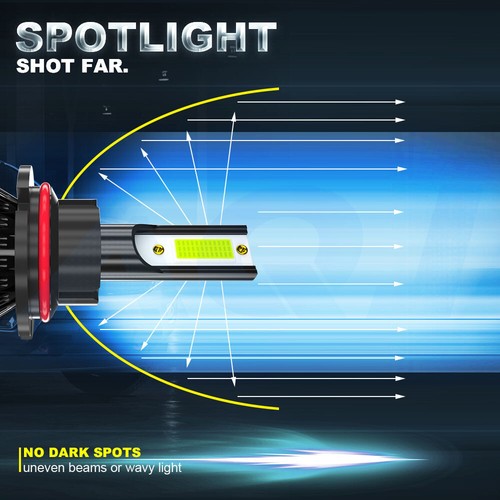 Ice blue 8000K HB5 LED Headlights LED Lights Bulbs Kit Hi/Lo Beam Super Bright - 第 7/12 張圖片