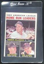 1964 Topps 1963 AL Home Run Leaders Harmon Killebrew Dick Stuart Bob Allison #10