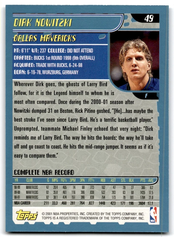 2001-02 Topps Dirk Nowitzki Basketball Cards #49 - Image 2 of 2
