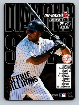 2000 MLB Showdown Diamond Star Promos Bernie Williams