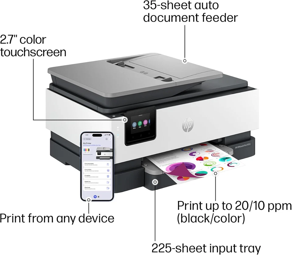 Officejet Pro 8125E Wireless All-In-One Color Inkjet Printer, Print, Scan, Copy, - Image 4 of 4