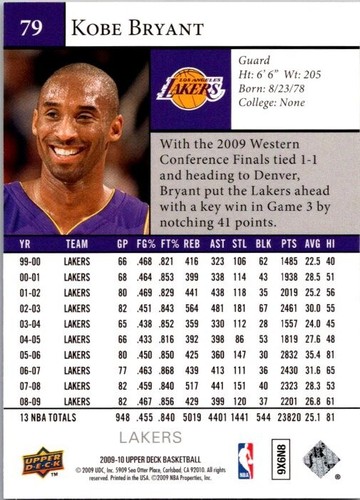 2009-10 UPPER DECK #79 KOBE BRYANT - Picture 2 of 2